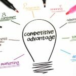Pentingnya Competitive Advantage (Keunggulan Kompetitif) Untuk Memenangkan Persaingan Bisnis