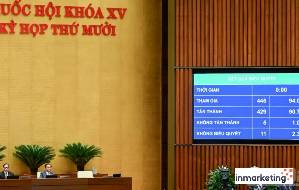 Investasi Nasional 2026