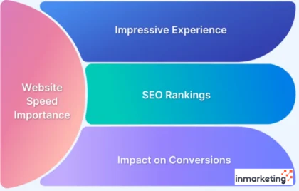 kecepatan website untuk SEO
