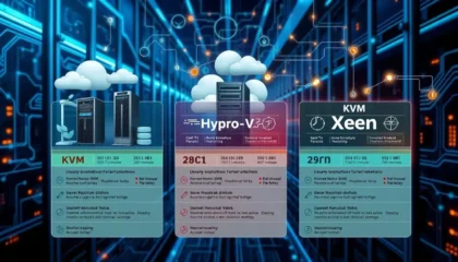 Xen vs KVM Mana Hypervisor Terbaik untuk Servermu?