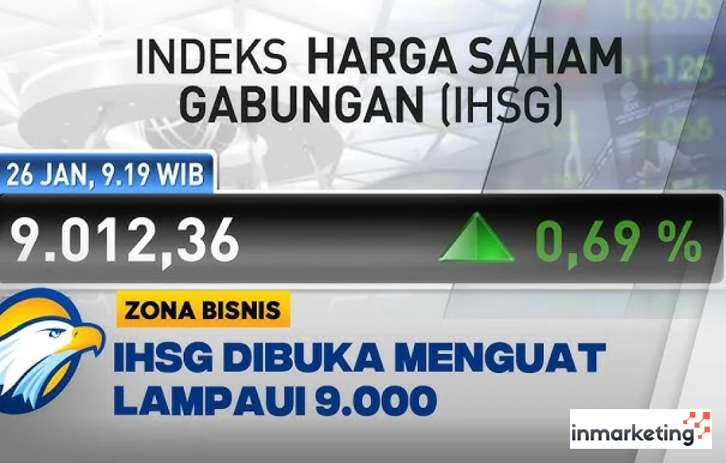 IHSG dibuka menguat hari ini