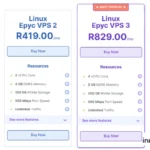 VPS 1 Core vs VPS 2 Core