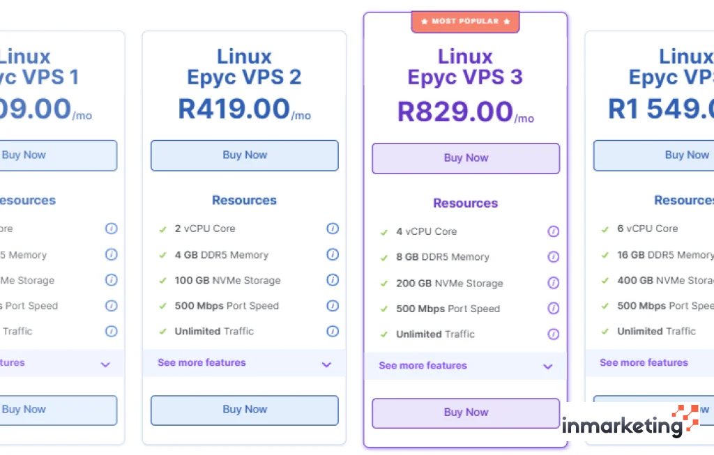 VPS 1 Core vs VPS 2 Core