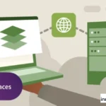 Contentful headless CMS Indonesia