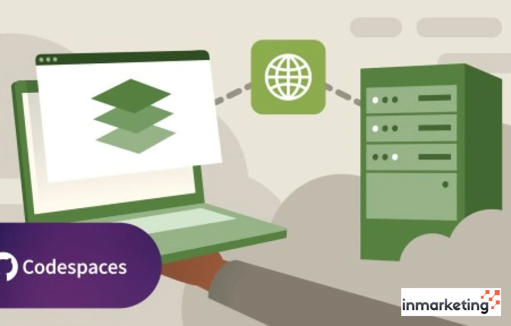 Contentful headless CMS Indonesia