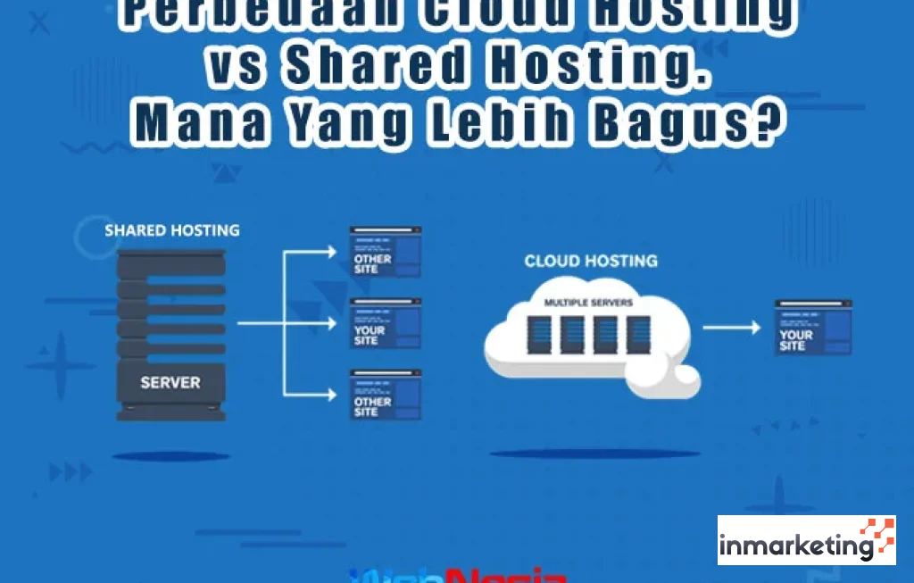 Perbedaan Shared Hosting dan Cloud Hosting
